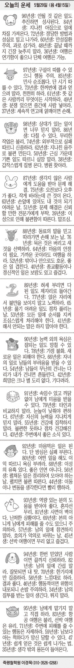[오늘의 운세] 5월29일 (음 4월15일) (오늘의 띠별 운세) (생년월일 운세)