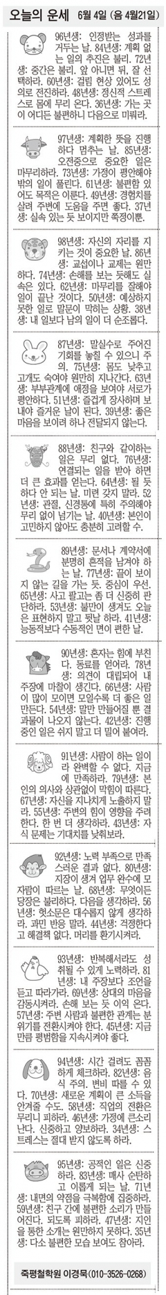 [오늘의 운세] 6월 4일 (음 4월21일) (오늘의 띠별 운세) (생년월일운세)