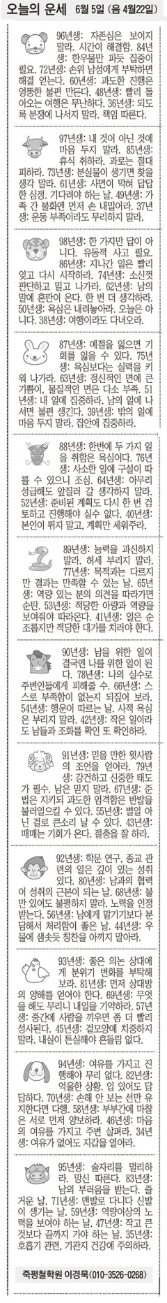 [오늘의 운세] 6월 5일 (음 4월22일) (오늘의 띠별 운세) (생년월일운세)