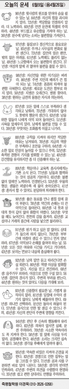 [오늘의 운세] 6월9일 (음4월26일) (오늘의 띠별 운세) (생년월일 운세)