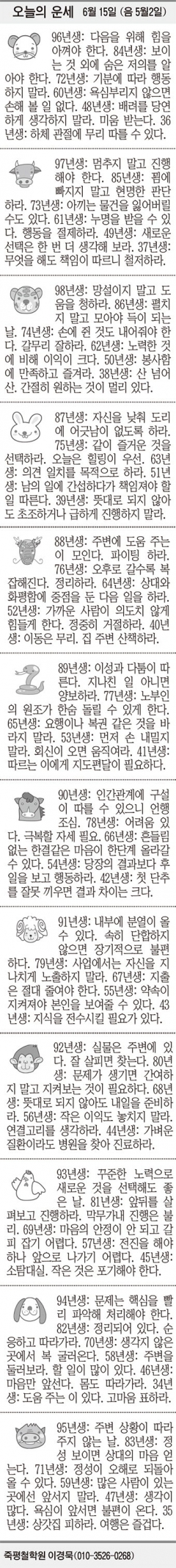 [오늘의 운세] 6월 15일 (음 5월2일) (오늘의 띠별 운세) (생년월일 운세)