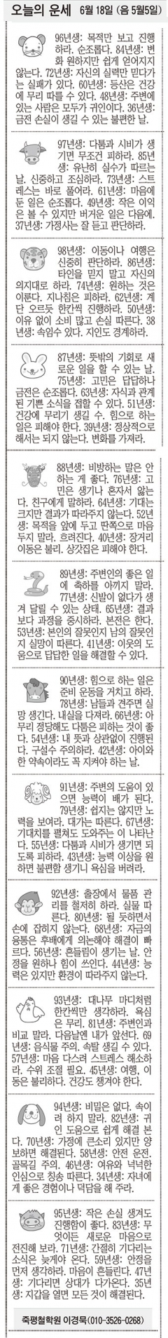 [오늘의 운세] 6월 18일 (음 5월5일) (오늘의 띠별 운세) (생년월일운세)