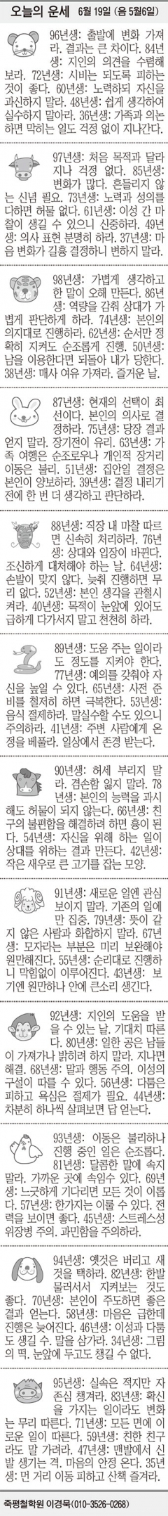 [오늘의 운세] 6월 19일 (음 5월6일) (오늘의 띠별 운세) (생년월일 운세)