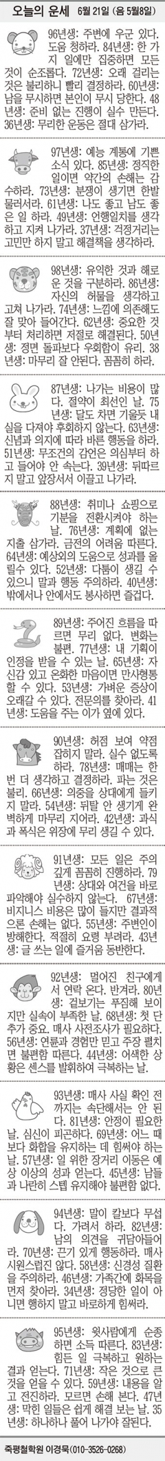 [오늘의 운세] 6월 21일 (음 5월8일) (오늘의 띠별 운세) (생년월일 운세)