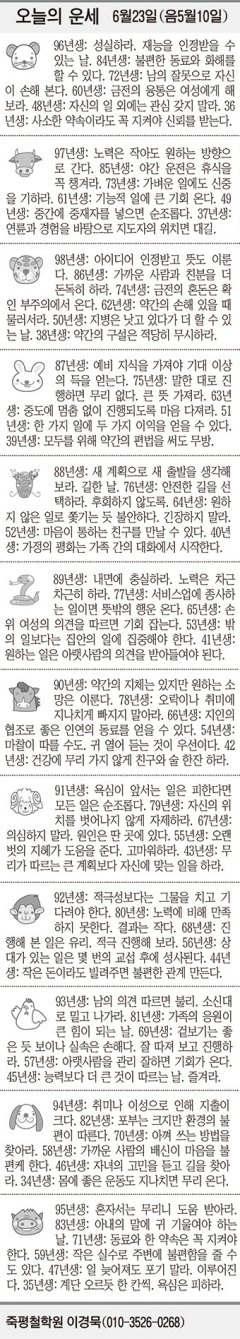 [오늘의 운세] 6월 23일 (음5월10일) (오늘의 띠별 운세) (생년월일 운세)