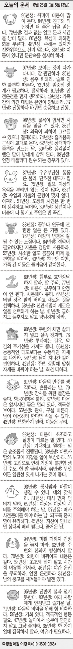 [오늘의 운세] 6월 26일 (음 5월13일) (오늘의 띠별 운세) (생년월일 운세)