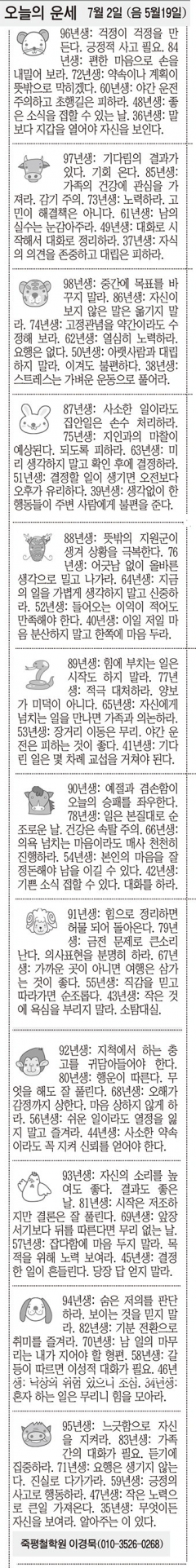 [오늘의 운세] 7월 2일 (음 5월19일) (오늘의 띠별 운세) (생년월일운세)