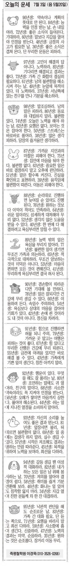 [오늘의 운세] 7월 3일 (음 5월20일) (오늘의 띠별 운세) (생년월일운세)