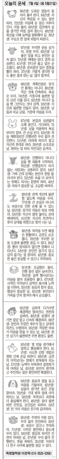 [오늘의 운세]  7월 4일 (음 5월21일) (오늘의 띠별 운세) (생년월일운세)
