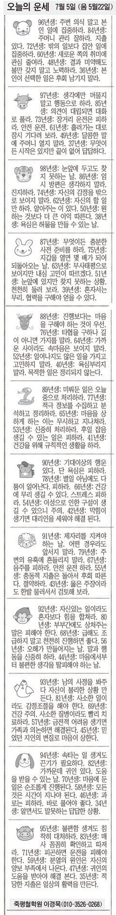 [오늘의 운세] 7월 5일 (음 5월22일) (오늘의 띠별 운세) (생년월일운세)