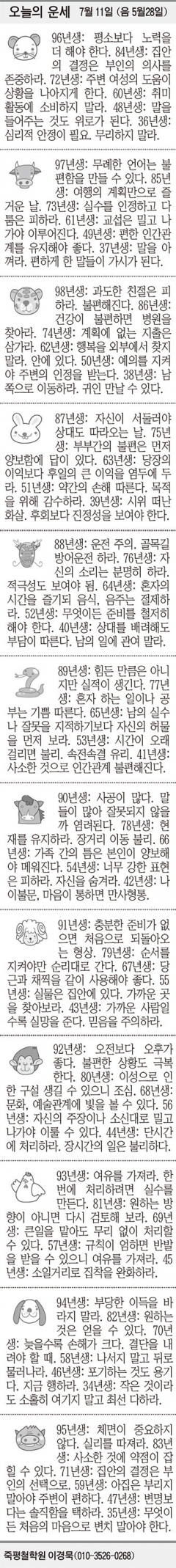 [오늘의 운세] 7월 11일 (음 5월28일) (오늘의 띠별 운세) (생년월일 운세)