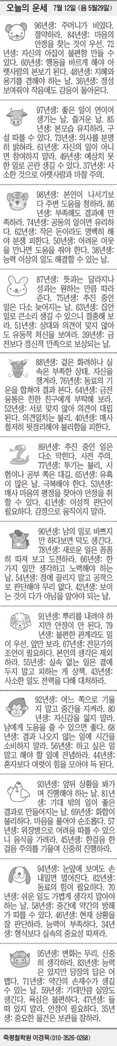 [오늘의 운세] 7월 12일 (음 5월29일) (오늘의 띠별 운세) (생년월일 운세)