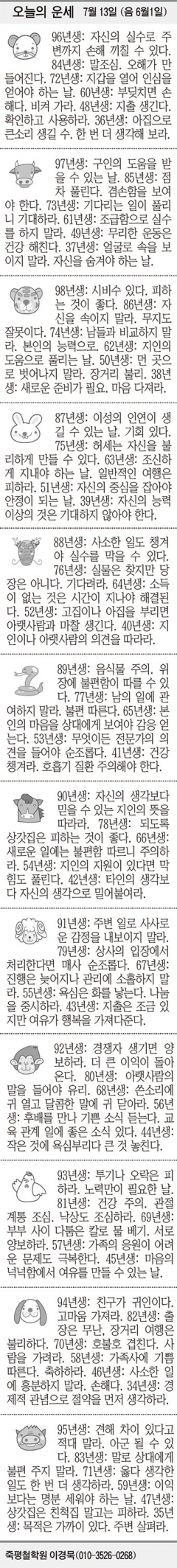 [오늘의 운세] 7월 13일 (음 6월1일) (오늘의 띠별 운세) (생년월일 운세)