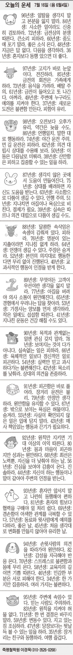 [오늘의 운세] 7월 16일 (음 6월4일) (오늘의 띠별 운세) (생년월일 운세)