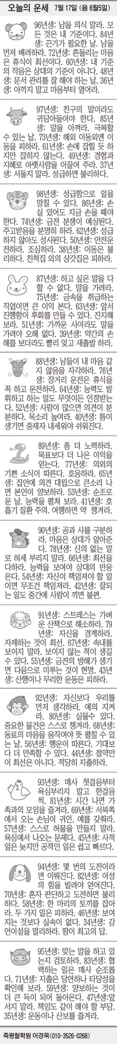 [오늘의 운세] 7월 17일 (음 6월5일) (오늘의 띠별 운세) (생년월일 운세)