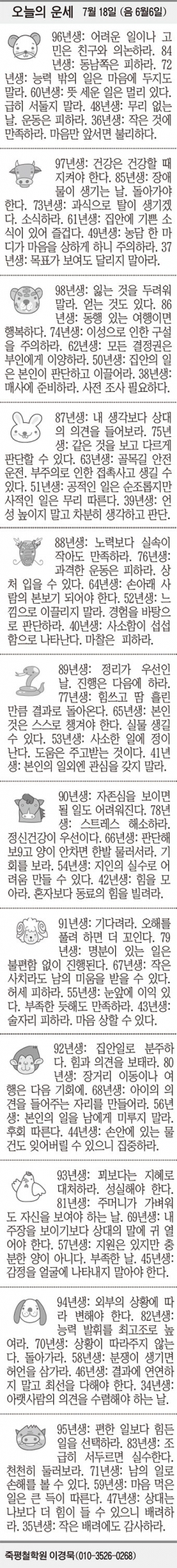 [오늘의 운세] 7월 18일 (음 6월6일) (오늘의 띠별 운세) (생년월일 운세)
