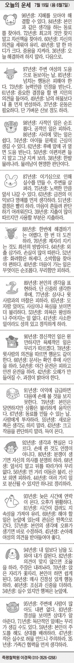 [오늘의 운세] 7월 19일 (음 6월7일) (오늘의 띠별 운세) (생년월일 운세)