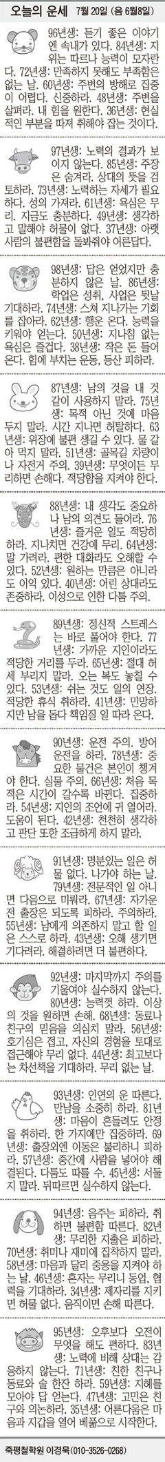 [오늘의 운세] 7월 20일 (음 6월8일) (오늘의 띠별 운세) (생년월일 운세)