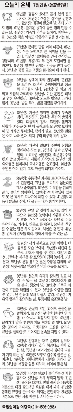 [오늘의 운세] 7월 21일 (음 6월9일) (오늘의 띠별 운세) (생년월일 운세)
