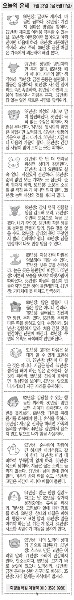 [오늘의 운세] 7월 23일 (음 6월11일) (오늘의 띠별 운세) (생년월일운세)