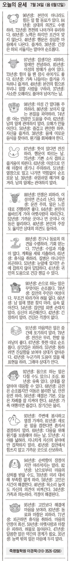 [오늘의 운세] 오늘의 운세 7월 24일 (음 6월12일) (오늘의 띠별 운세) (생년월일운세)