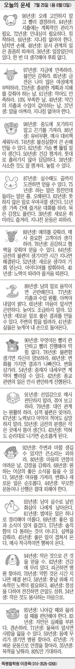 [오늘의 운세] 7월 25일 (음 6월13일) (오늘의 띠별 운세) (생년월일 운세)