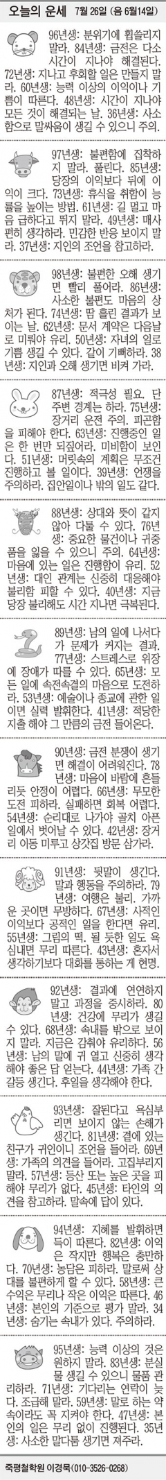 [오늘의 운세] 7월 26일 (음 6월14일) (오늘의 띠별 운세) (생년월일 운세)