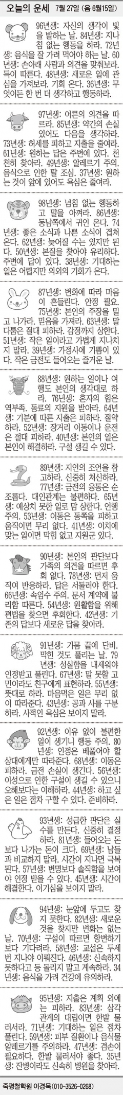 [오늘의 운세] 7월 27일 (음 6월15일) (오늘의 띠별 운세) (생년월일 운세)