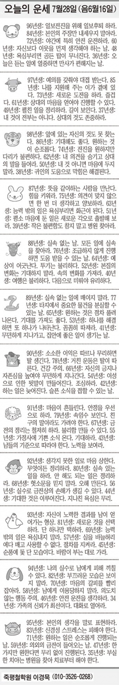 [오늘의 운세] 7월 28일 (음 6월16일) (오늘의 띠별 운세) (생년월일 운세)