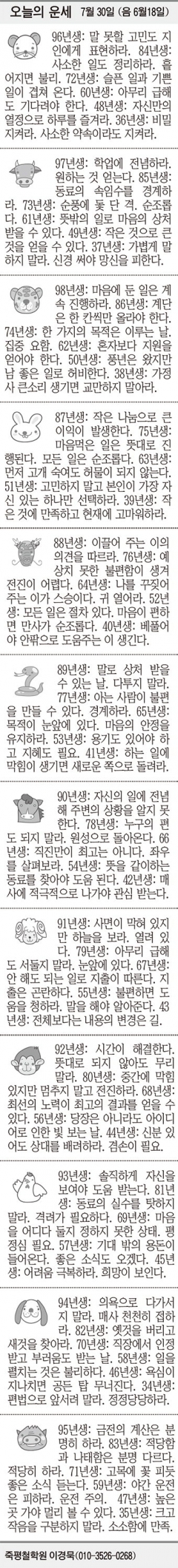 [오늘의 운세] 7월 30일 (음 6월18일) (오늘의 띠별 운세) (생년월일 운세)