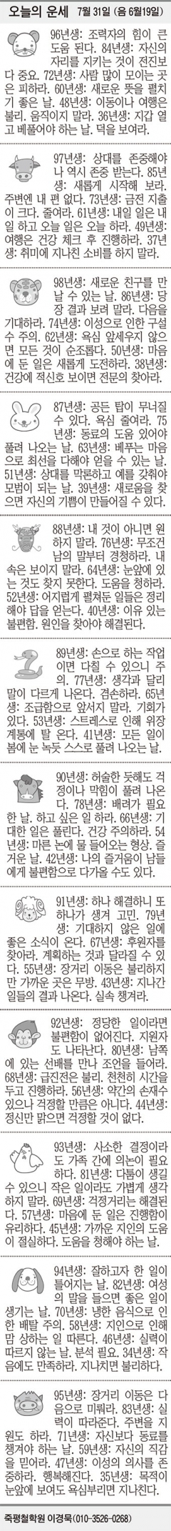 [오늘의 운세] 7월 31일 (음 6월19일) (오늘의 띠별 운세) (생년월일 운세)
