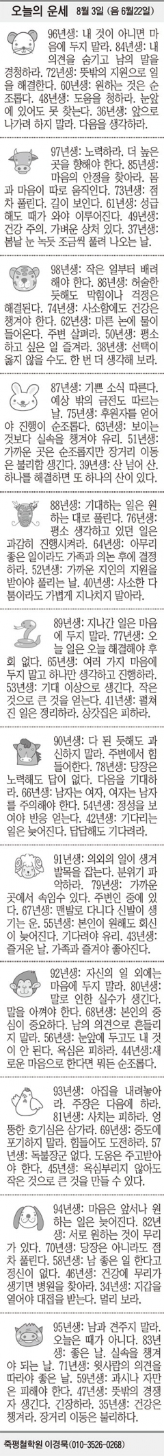 [오늘의 운세] 8월 3일 (음 6월22일) (오늘의 띠별 운세) (생년월일 운세)