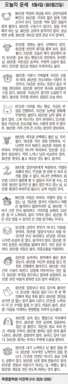 [오늘의 운세] 8월4일 (음6월23일) (오늘의 띠별 운세) (생년월일 운세)