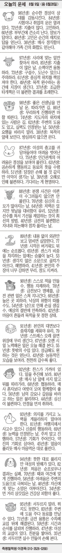 [오늘의 운세] 8월 9일 (음 6월28일) (오늘의 띠별 운세) (생년월일 운세)