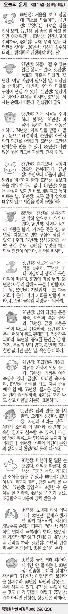 [오늘의 운세] 8월 10일 (음 6월29일) (오늘의 띠별 운세) (생년월일 운세)