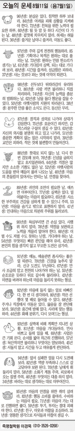 [오늘의 운세] 8월11일 (음7월1일) (오늘의 띠별 운세) (생년월일 운세)