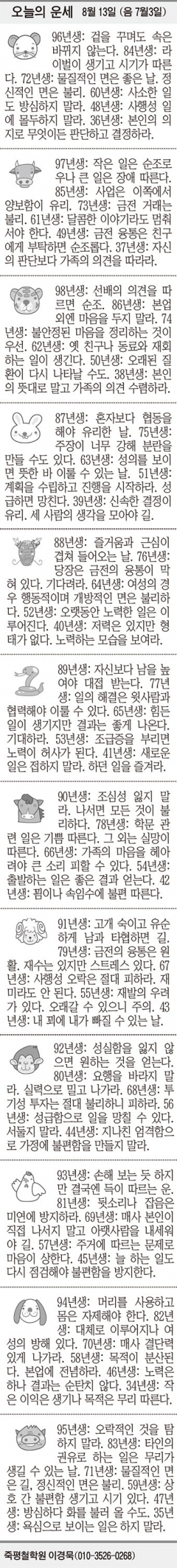 [오늘의 운세] 8월 13일 (음 7월3일) (오늘의 띠별 운세) (생년월일 운세)