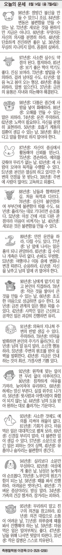 [오늘의 운세] 8월 14일 (음 7월4일) (오늘의 띠별 운세) (생년월일 운세)