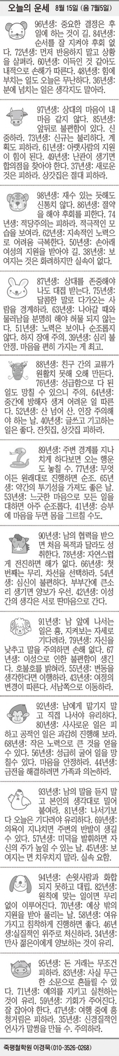 [오늘의 운세] 8월 15일 (음 7월5일) (오늘의 띠별 운세) (생년월일 운세)