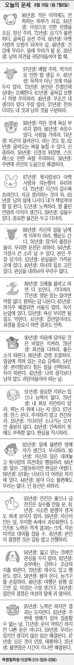 [오늘의 운세] 8월 16일 (음 7월6일) (오늘의 띠별 운세) (생년월일 운세)