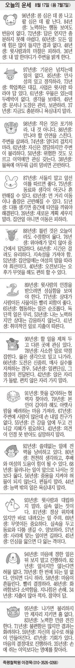 [오늘의 운세] 8월 17일 (음 7월7일) (오늘의 띠별 운세) (생년월일 운세)