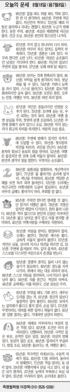 [오늘의 운세] 8월 18일 (음 7월8일) (오늘의 띠별 운세) (생년월일 운세)