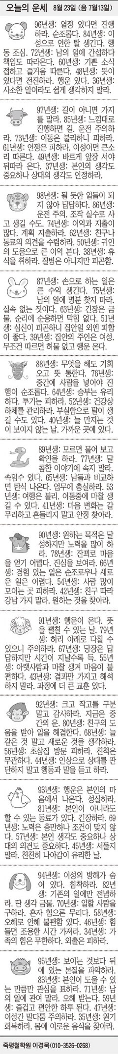[오늘의 운세] 8월 23일 (음 7월13일) (오늘의 띠별 운세) (생년월일 운세)