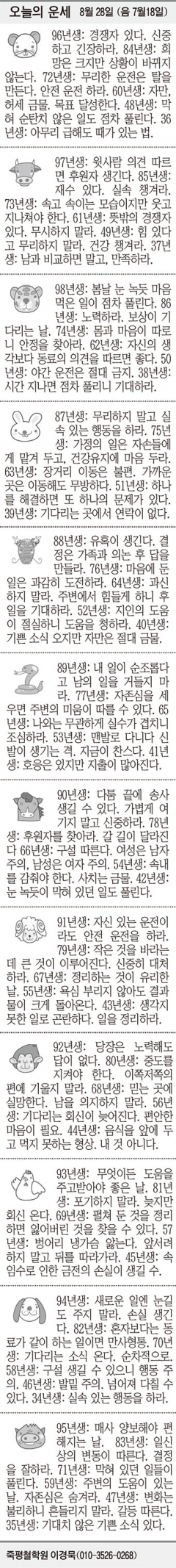 [오늘의 운세] 8월 28일 (음 7월18일) (오늘의 띠별 운세) (생년월일 운세)