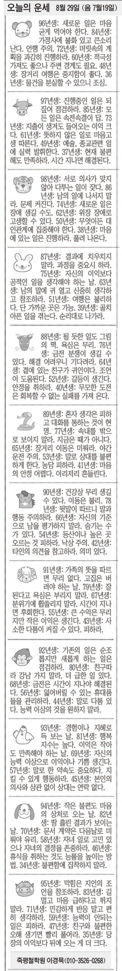 [오늘의 운세] 8월 29일 (음 7월19일) (오늘의 띠별 운세) (생년월일운세)