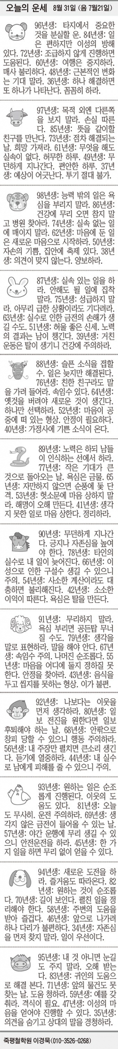 [오늘의 운세] 8월 31일 (음 7월21일) (오늘의 띠별 운세) (생년월일 운세)