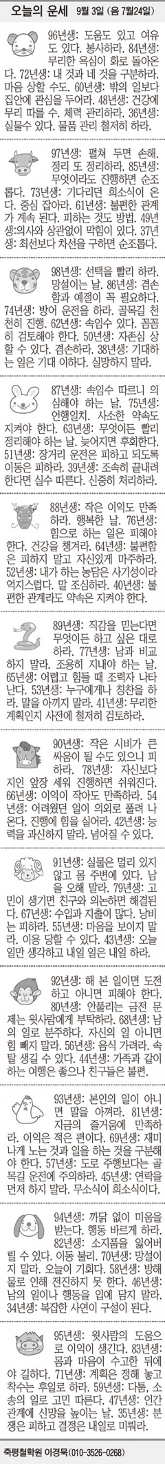 [오늘의 운세] 9월 3일 (음 7월24일) (오늘의 띠별 운세) (생년월일 운세)
