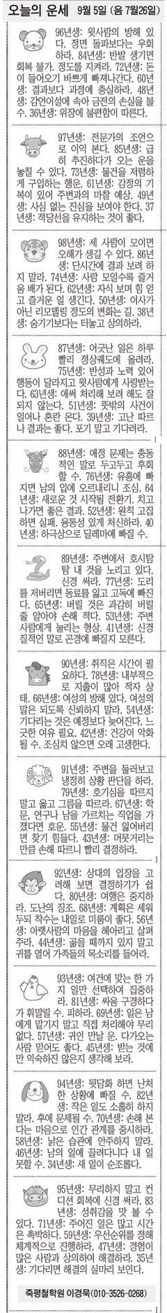 [오늘의 운세] 9월 5일 (음 7월26일) (오늘의 띠별 운세) (생년월일운세)