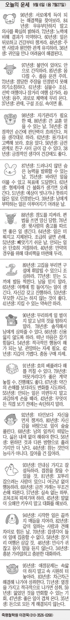 [오늘의 운세] 9월 6일 (음 7월27일) (오늘의 띠별 운세) (생년월일 운세)