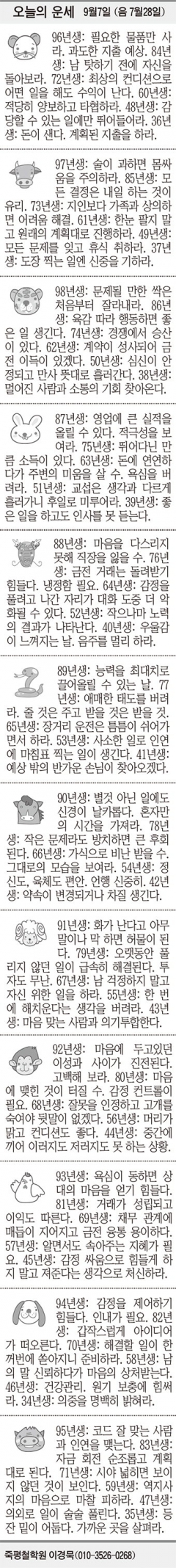 [오늘의 운세] 9월7일 (음 7월28일) (오늘의 띠별 운세) (생년월일 운세)